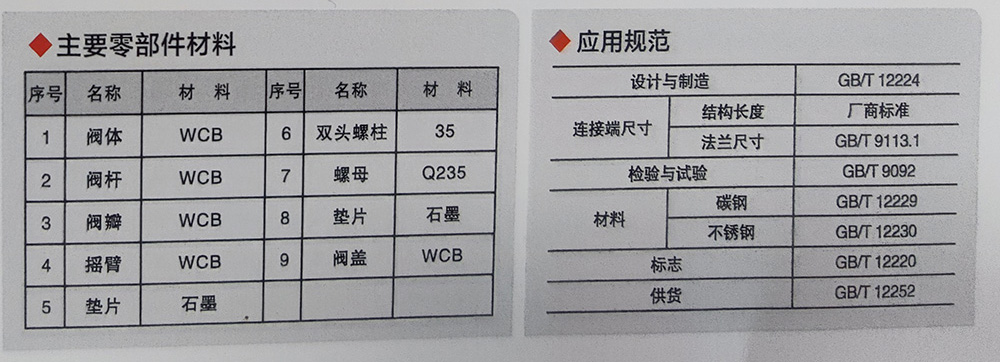 H44TC陶瓷旋启式止回阀1.jpg