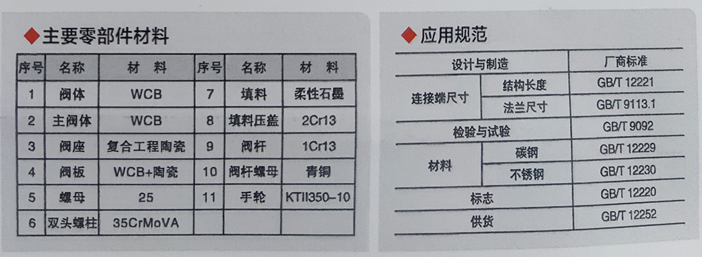 PZ41TC手动陶瓷排渣阀1.jpg